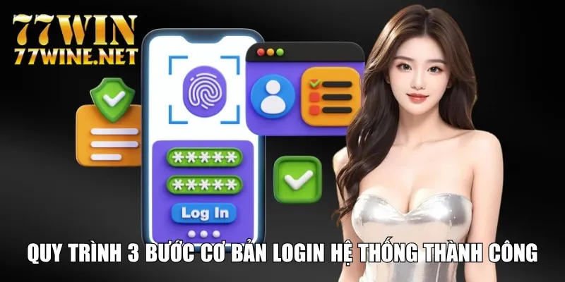 Quy trình 3 bước cơ bản login hệ thống thành công